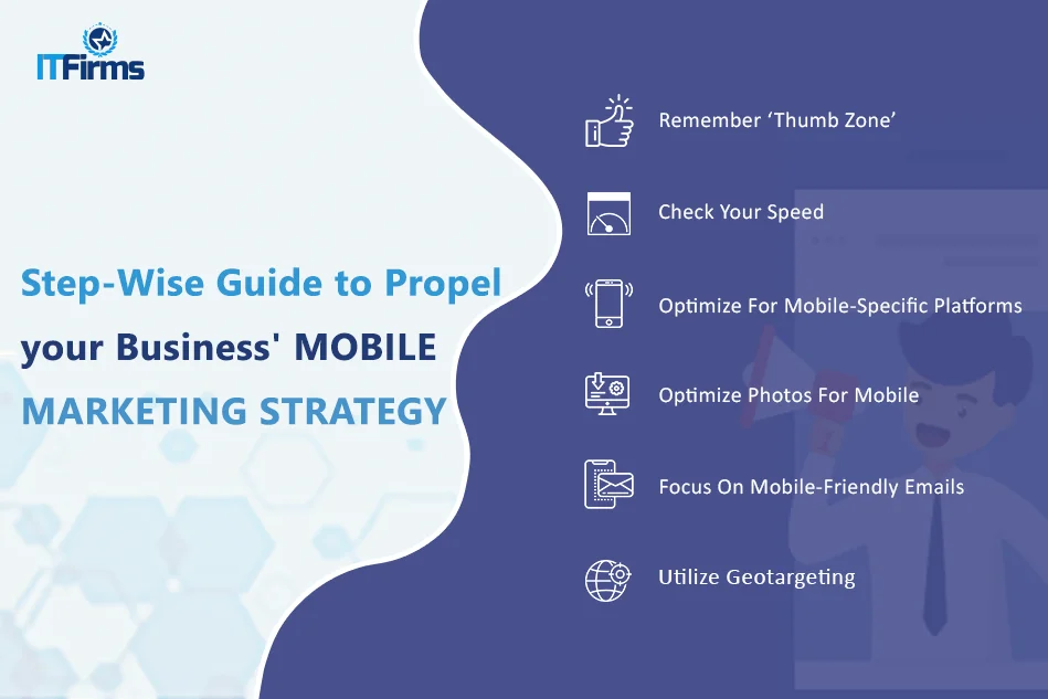 Step-Wise Guide to Propel your Business’ Mobile Marketing Strategy