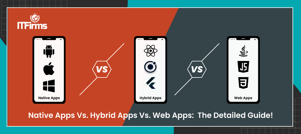 Native vs. Hybrid vs. Web Apps: The Detailed Guide!